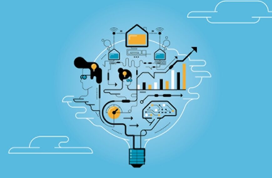 Right Managed Cloud Service Provider