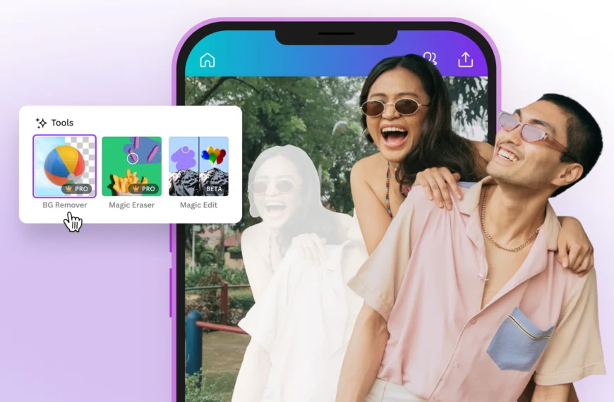 Best AI Image Editor Tools
